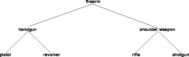 figure415