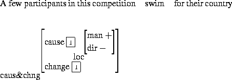 figure729