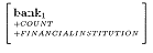 ${\setlength{\arraycolsep}{0.8mm}

\renewcommand {1.2}{1.2}

\left[

\begin{arr...

...}}\\

+ COUNT \\

+ FINANCIAL INSTITUTION \\ [-2mm] \\

\end{array} \right]

}$