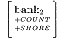 ${\setlength{\arraycolsep}{0.8mm}

\renewcommand {1.2}{1.2}

\left[

\begin{arr...

... {\bf bank$_2$ }}}\\

+ COUNT \\

+ SHORE \\ [-2mm] \\

\end{array} \right]

}$