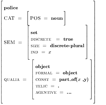 ${\setlength{\arraycolsep}{0.8mm}

\renewcommand {1.2}{1.2}

\left[

\begin{arr...

...\ [-2mm] \\

\end{array} \right]

}}}}%

\\ [-2mm] \\

\end{array} \right]

}$