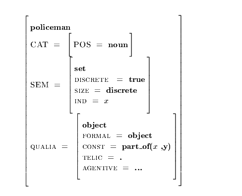 ${\setlength{\arraycolsep}{0.8mm}

\renewcommand {1.2}{1.2}

\left[

\begin{arr...

...\ [-2mm] \\

\end{array} \right]

}}}}%

\\ [-2mm] \\

\end{array} \right]

}$