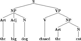 figure1925