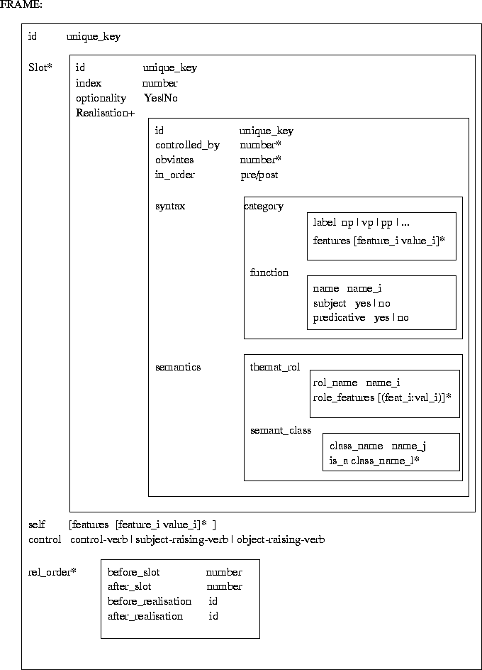 figure1837