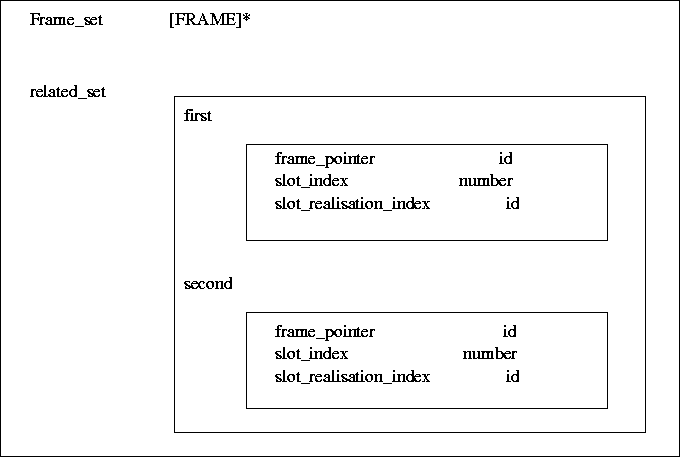 figure2087