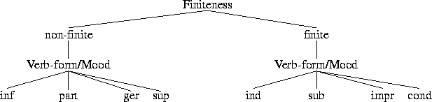 figure562
